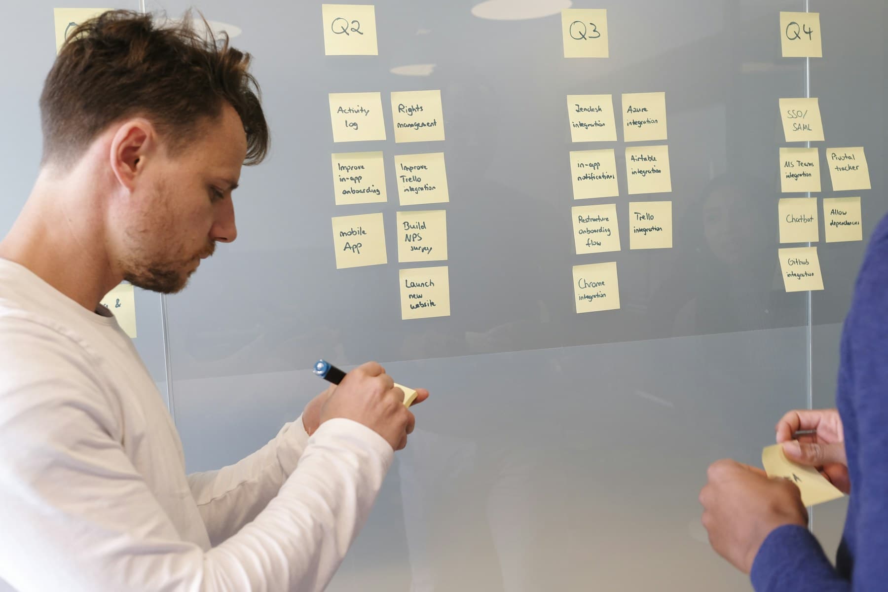 Product leaders turning a roadmap into a working plan